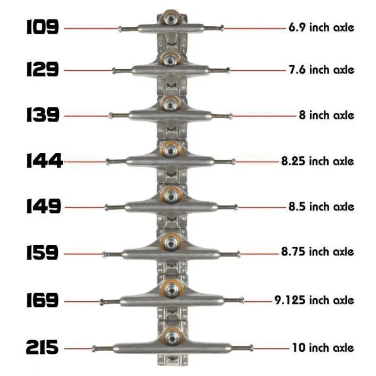 Independent Stage 11 Hollow Silver Trucks 159