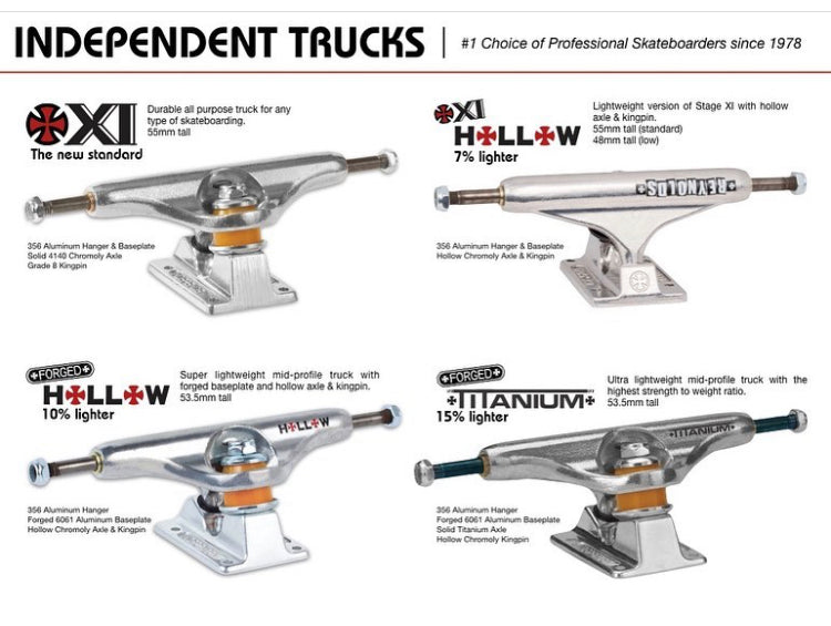 Independent Standard Silver Trucks 144