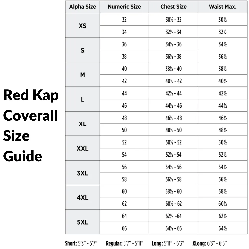 Red Kap Men's Twill Action Back Coverall with Chest Pockets CT10NV/CT10NV OS - Navy